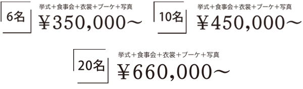 少人数ウエディング価格